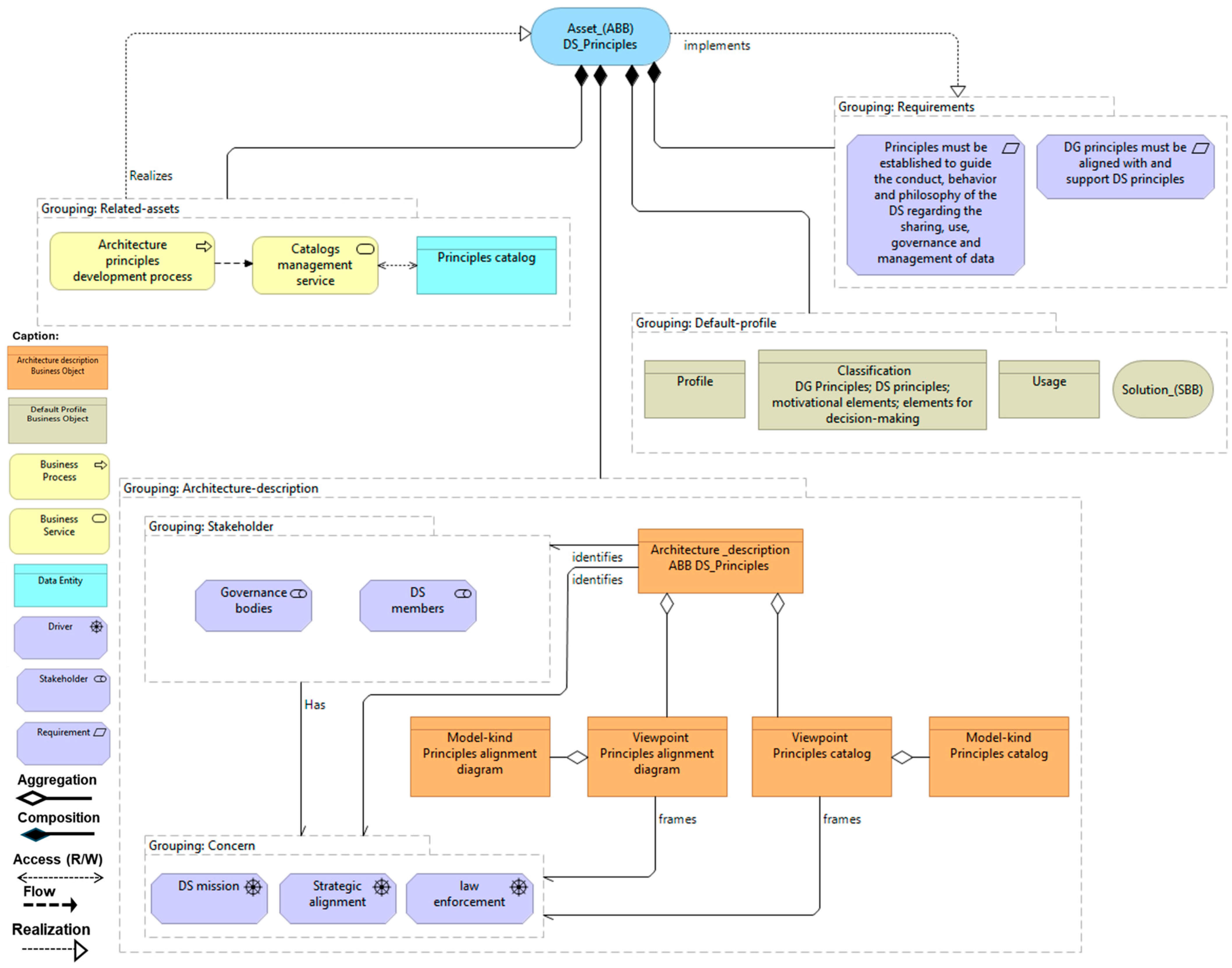 Information 16 00927 g003