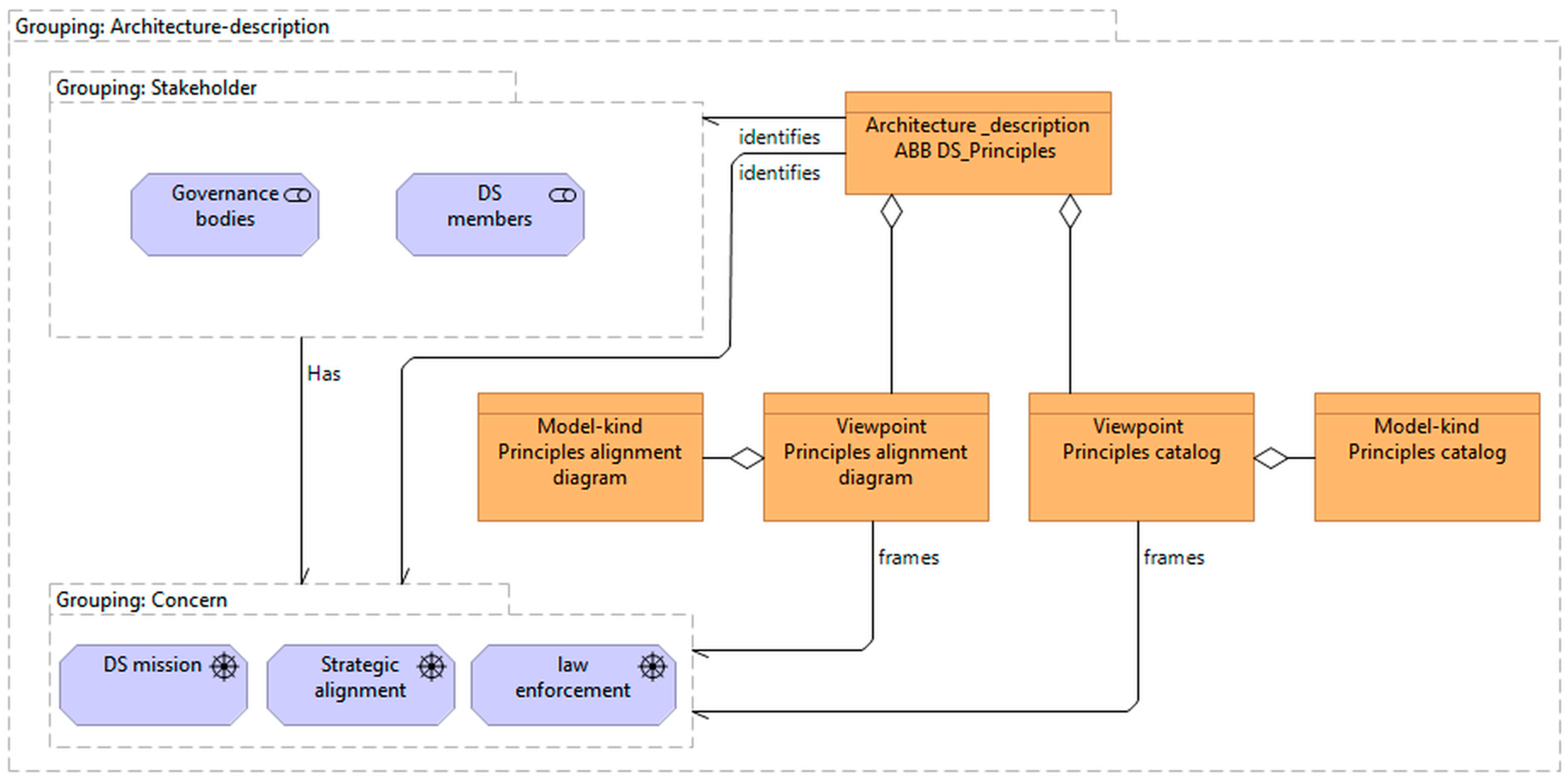 Information 16 00927 g005