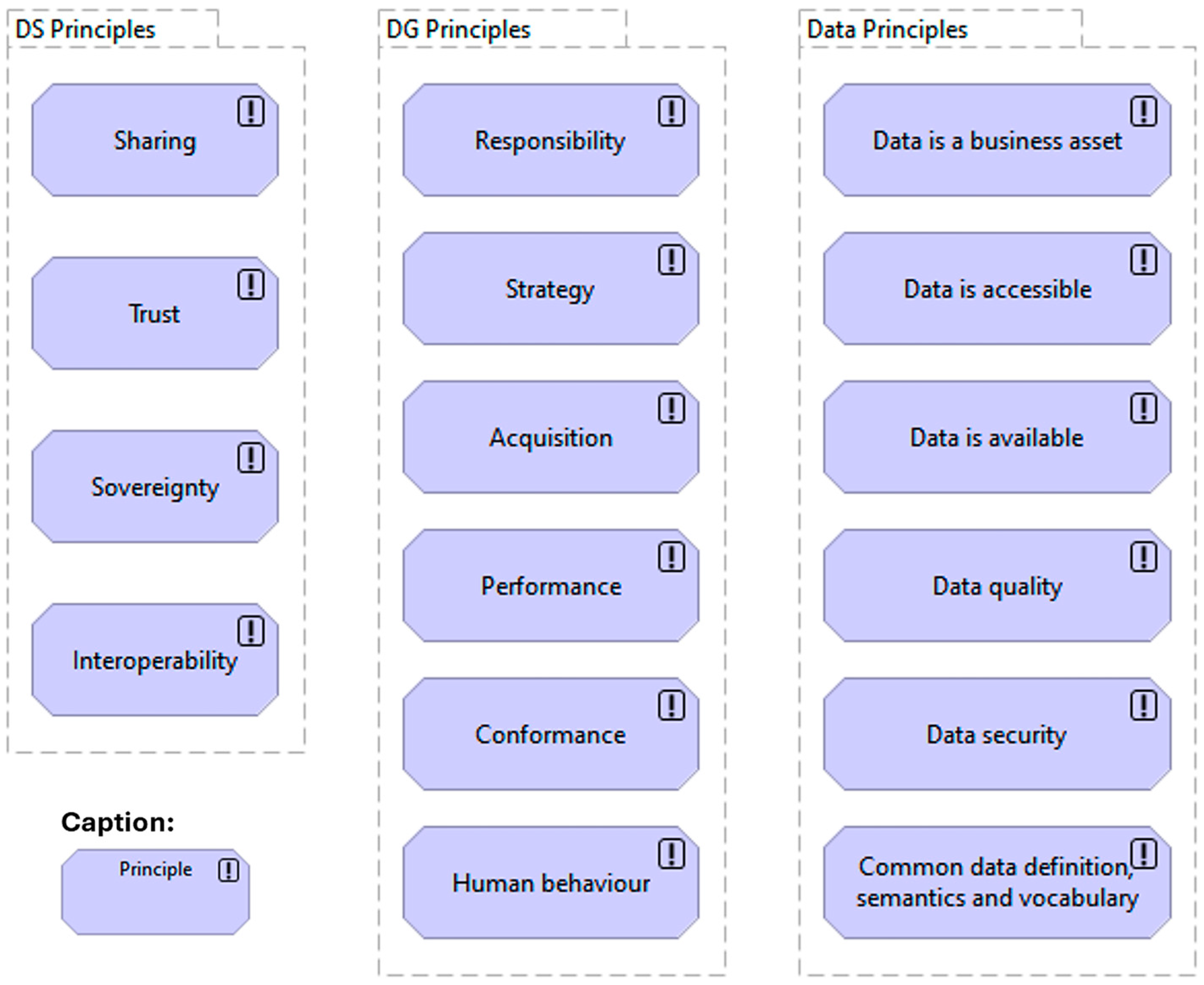 Information 16 00927 g006
