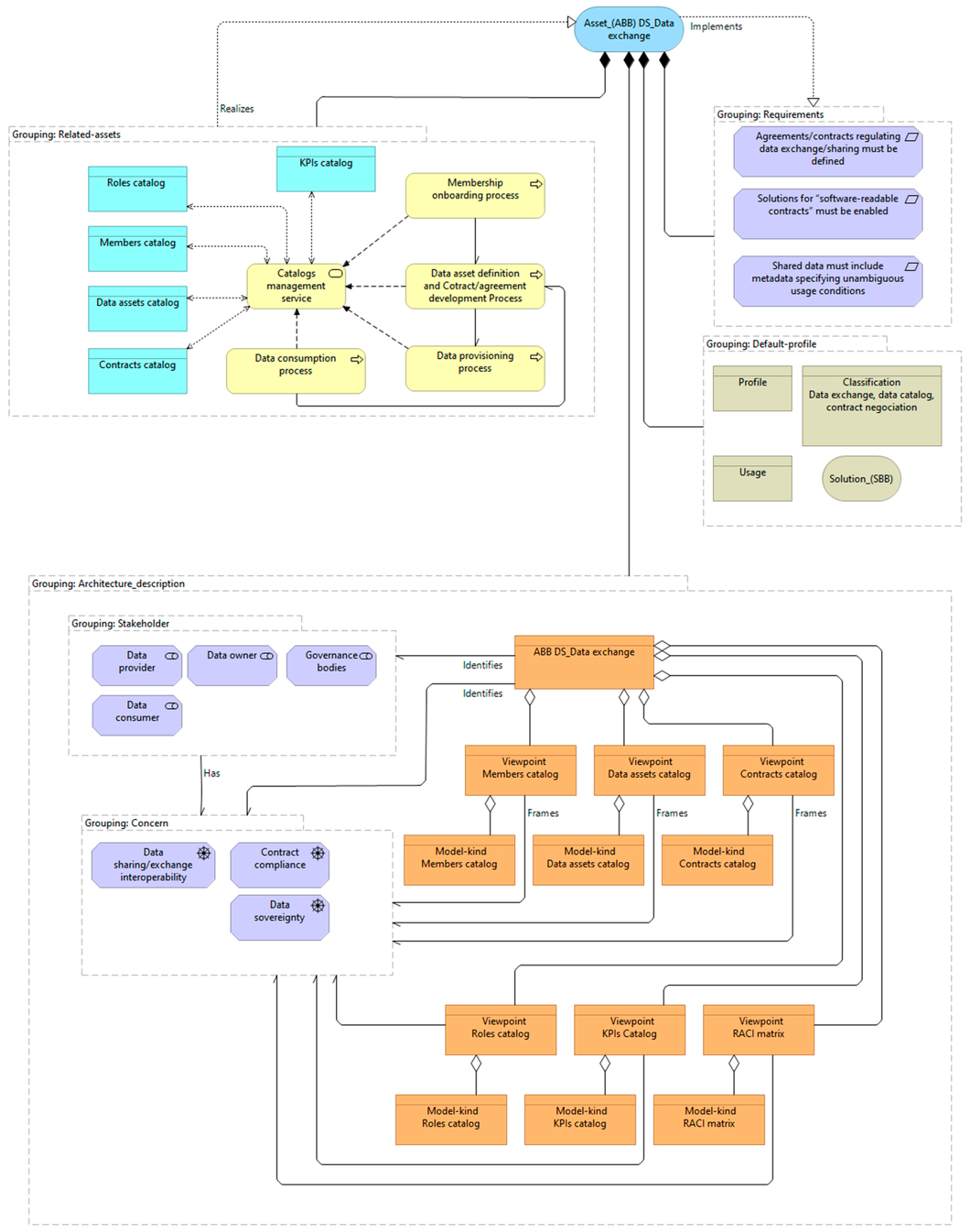 Information 16 00927 g007