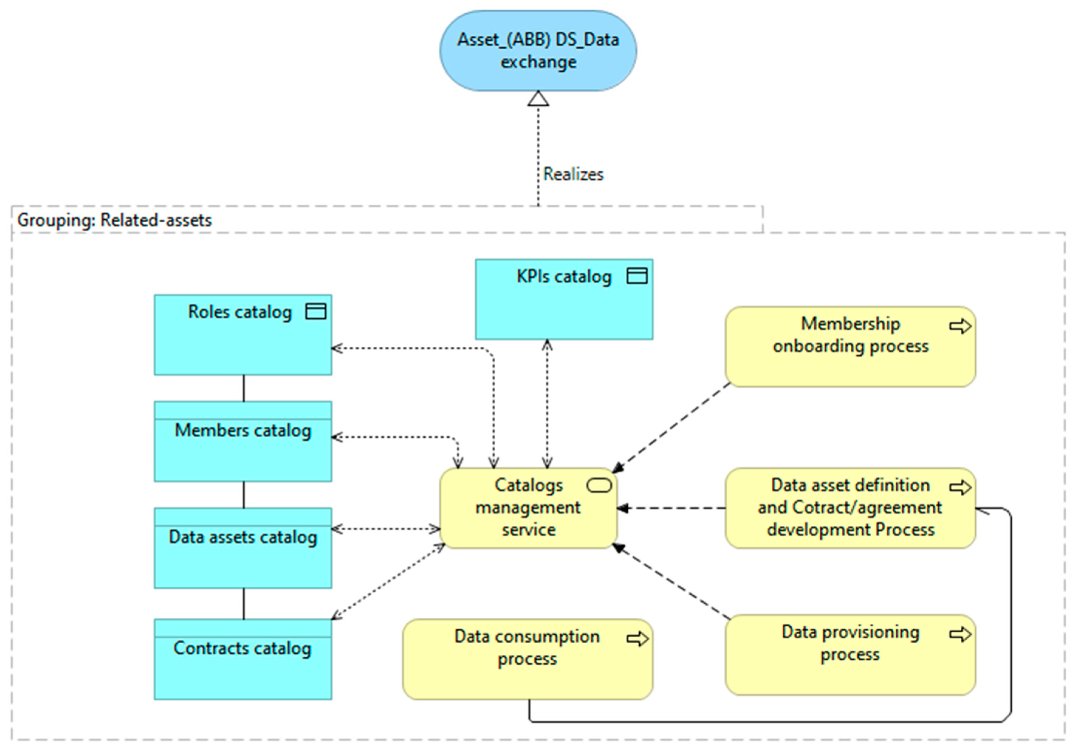 Information 16 00927 g008