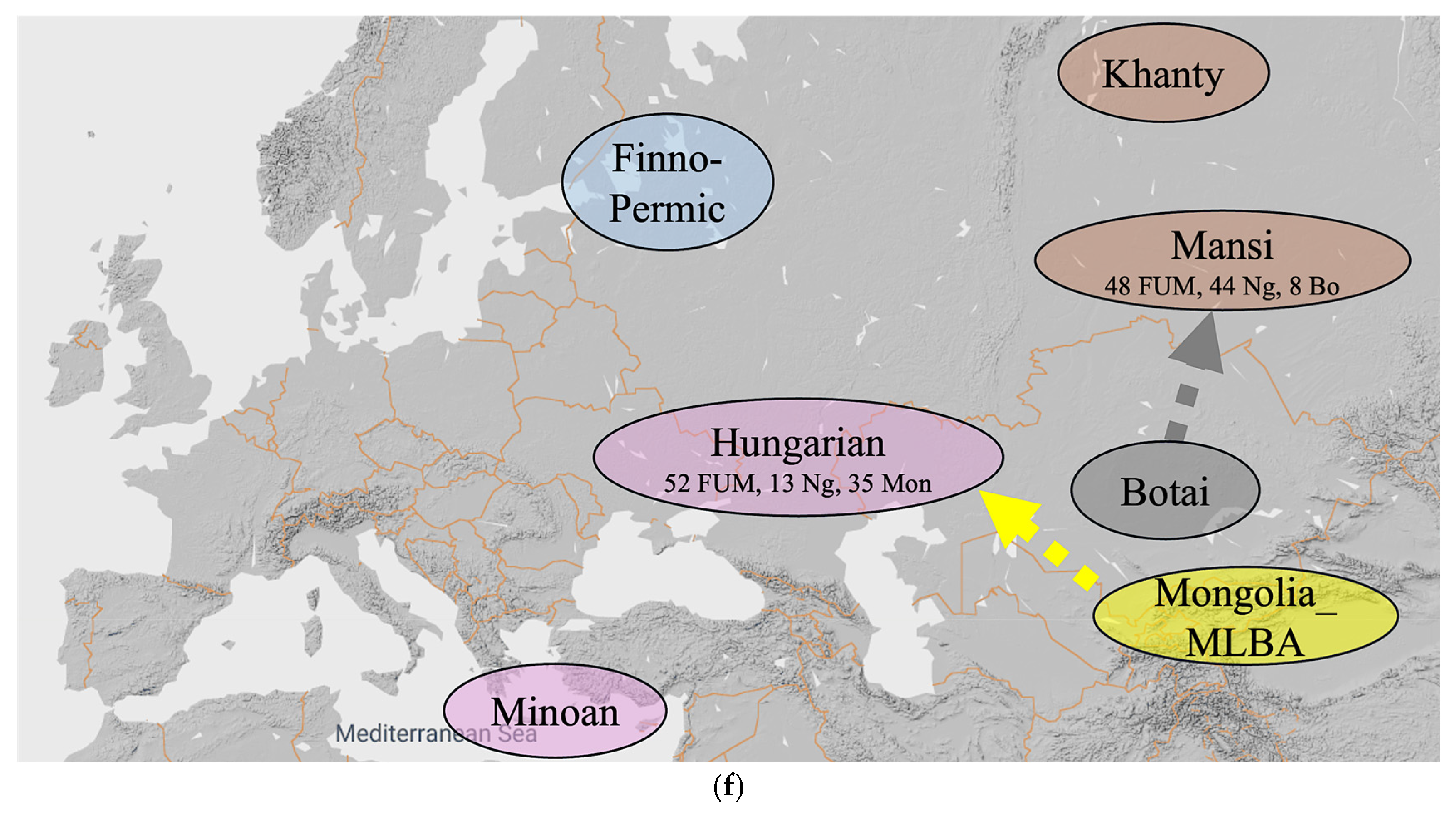 Information 16 00930 g006c Information 16 00930 g006c