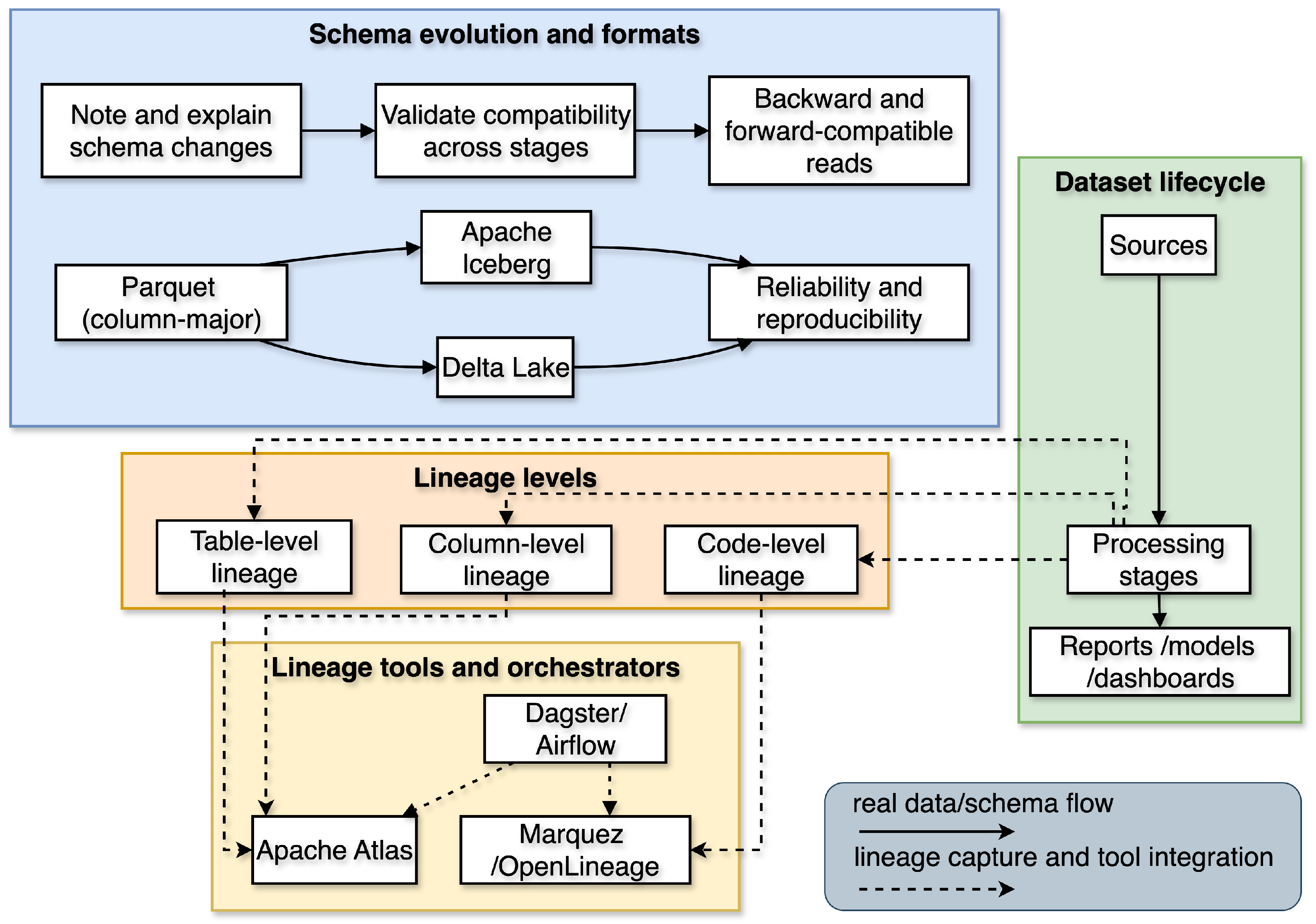 Information 16 00932 g006