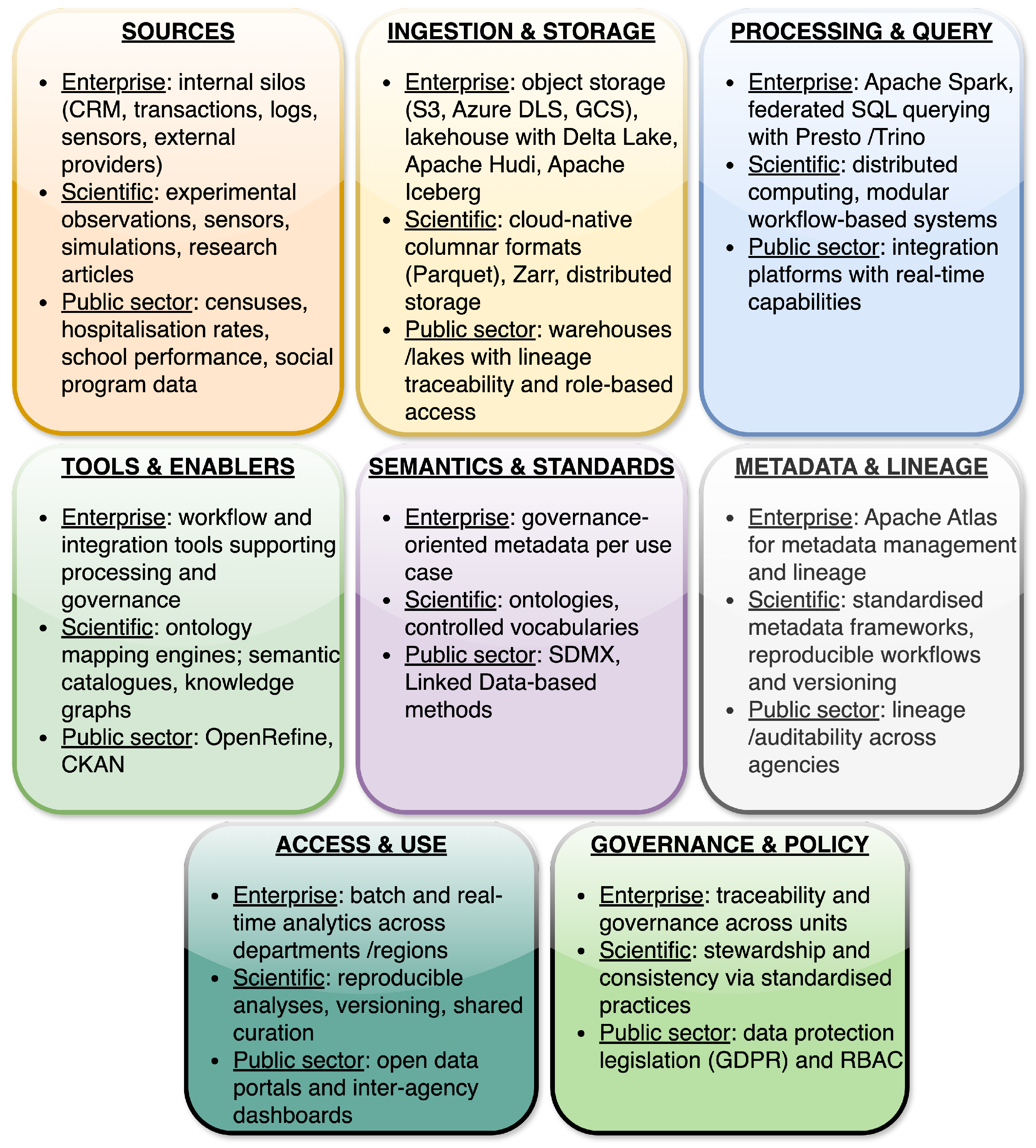 Information 16 00932 g008