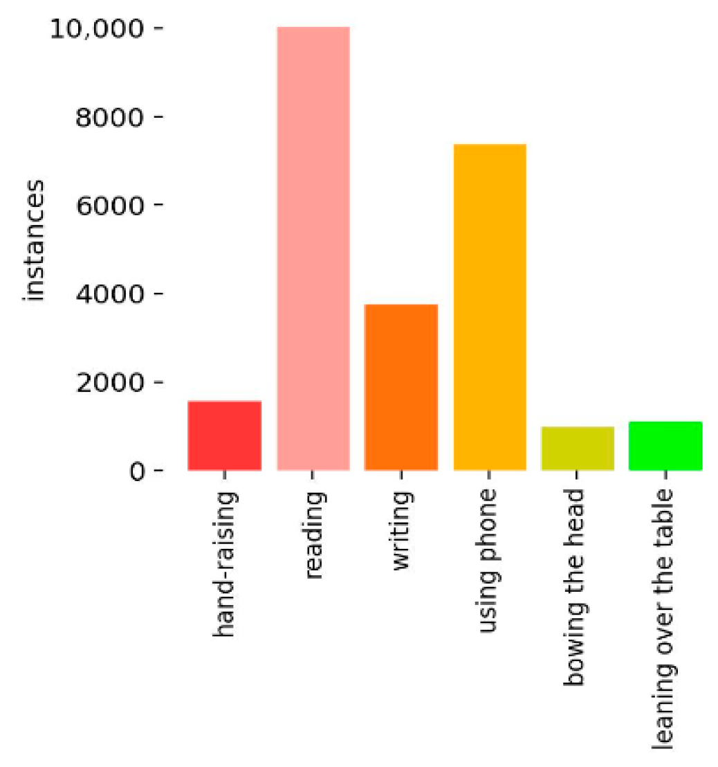 Information 16 00934 g001