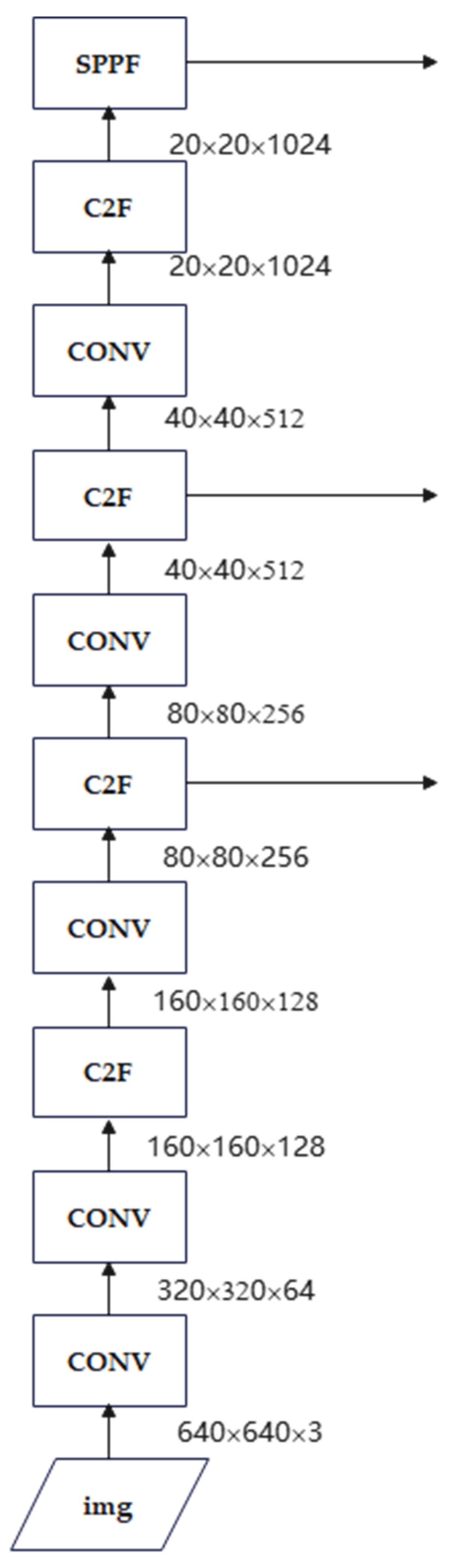 Information 16 00934 g004