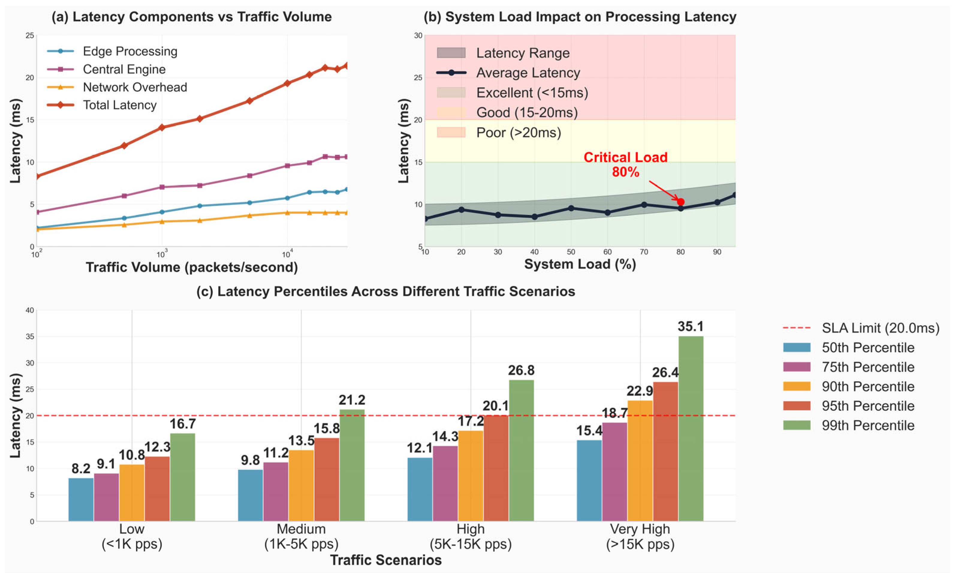 Information 16 00939 g009