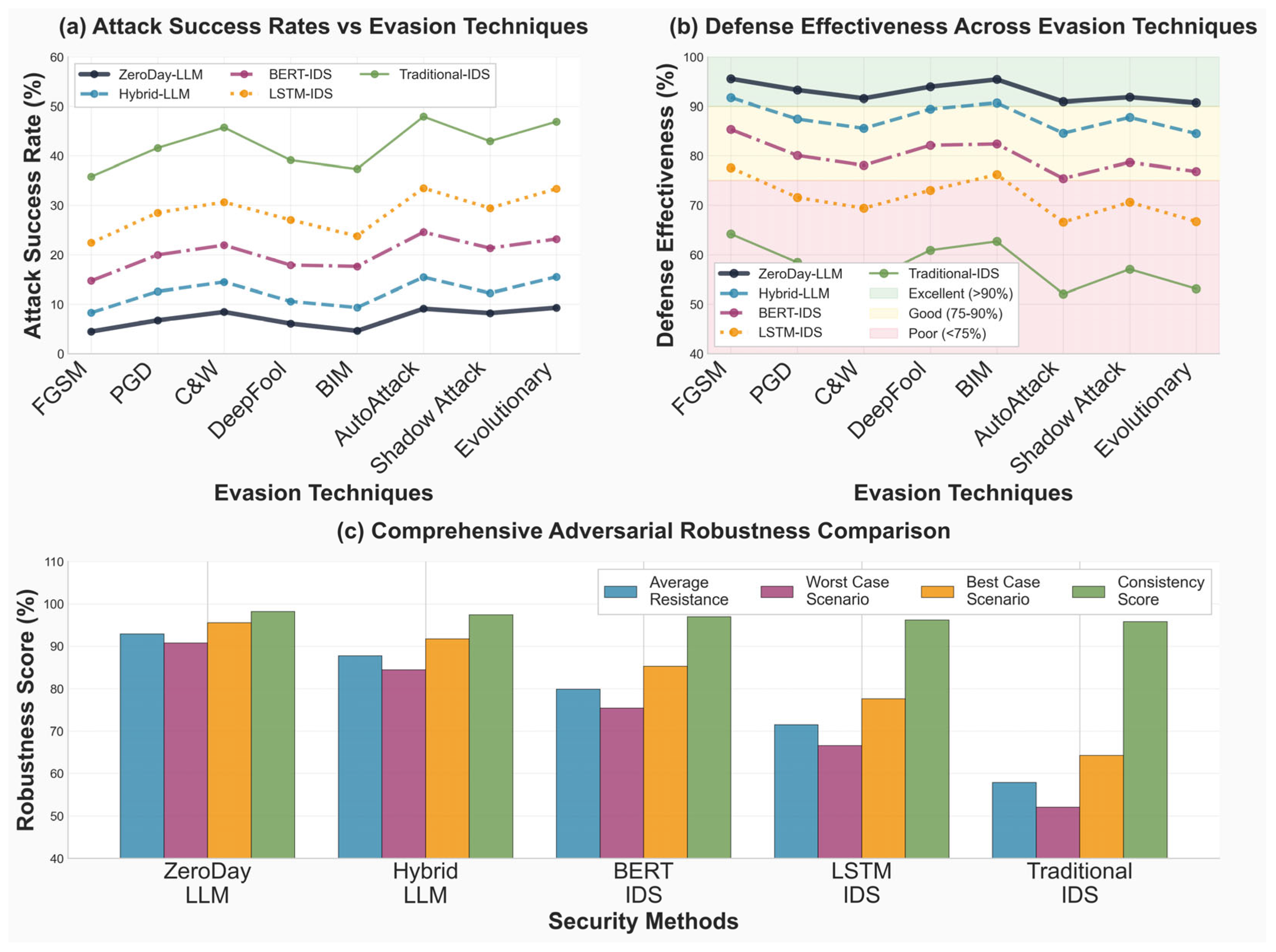 Information 16 00939 g012