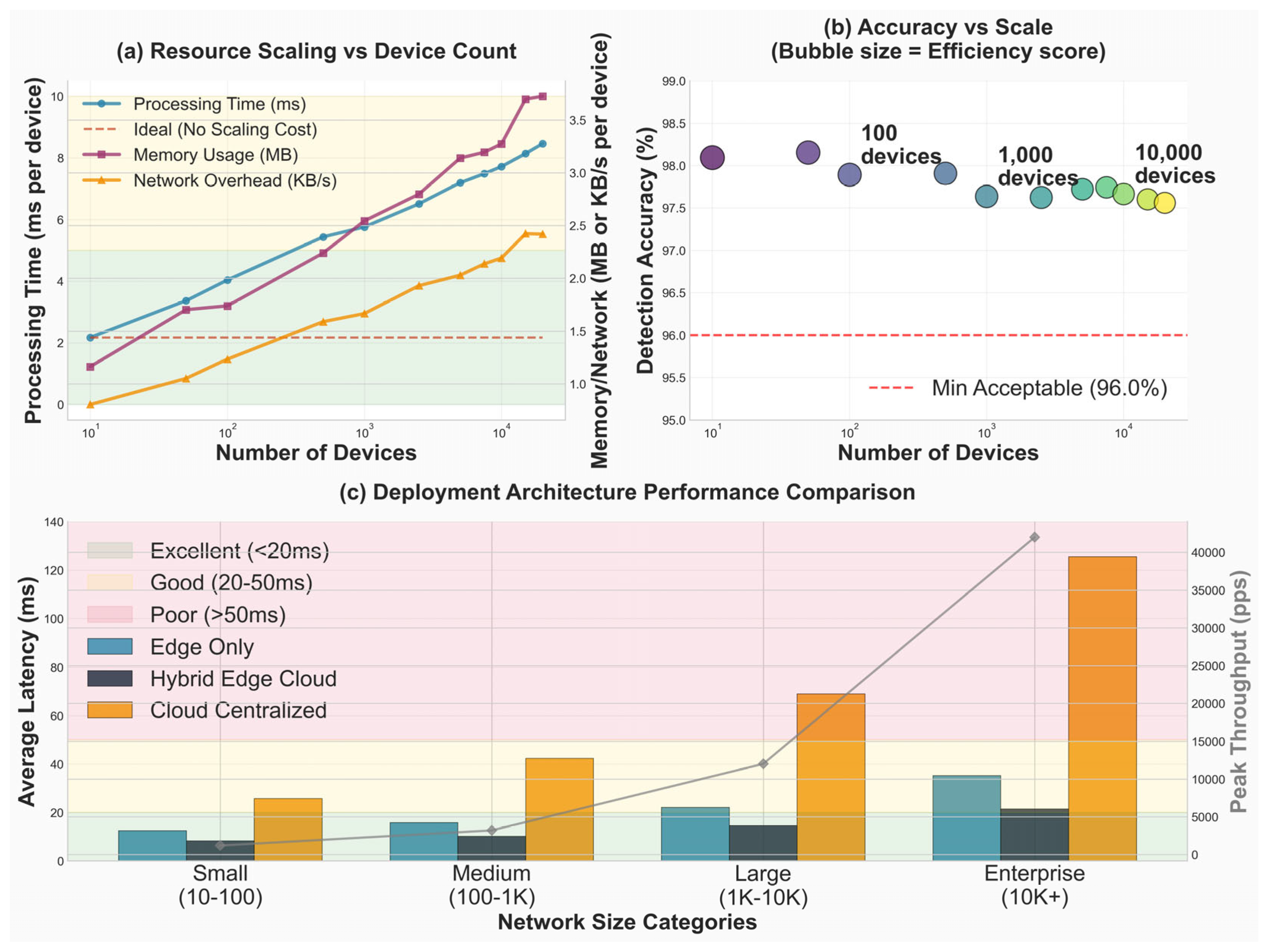 Information 16 00939 g015