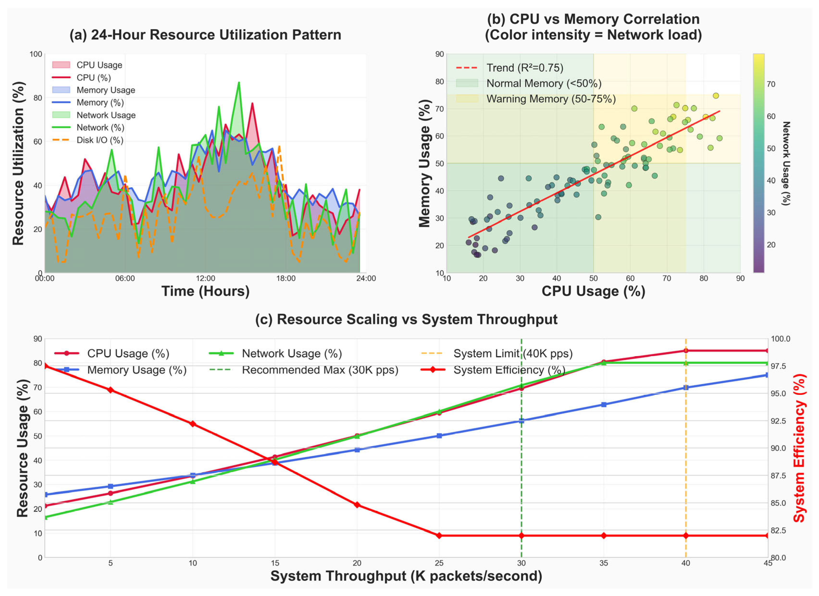 Information 16 00939 g016