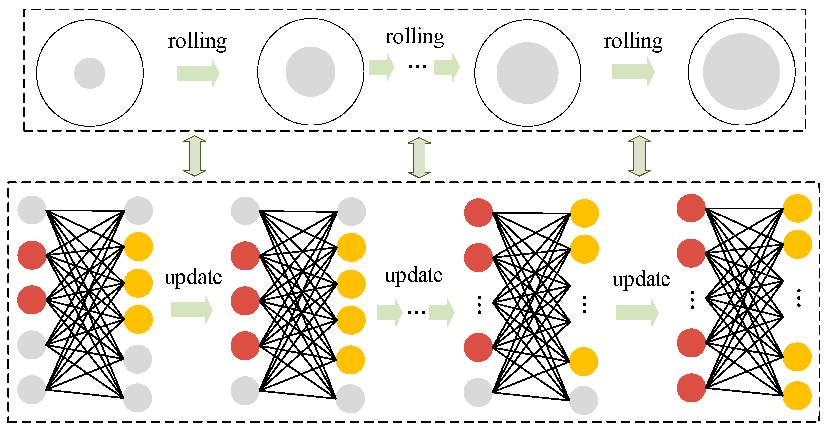 Information 16 00940 g005