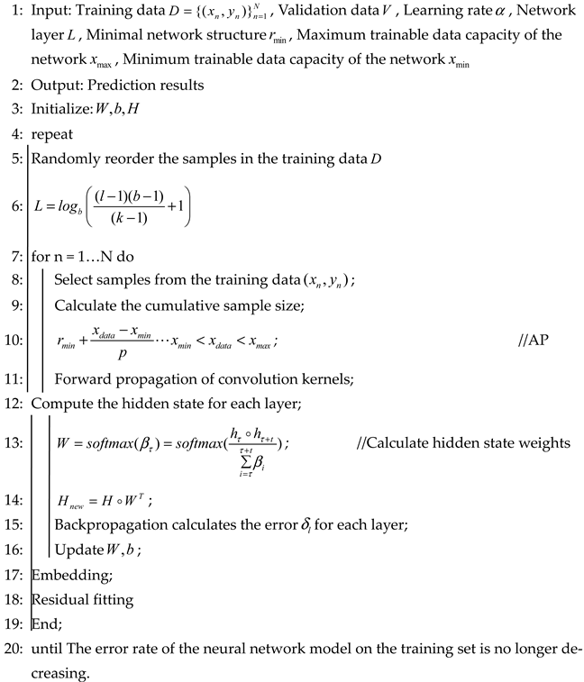 Information 16 00940 i001