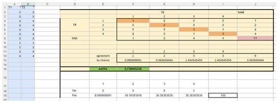 Information 16 00965 g003