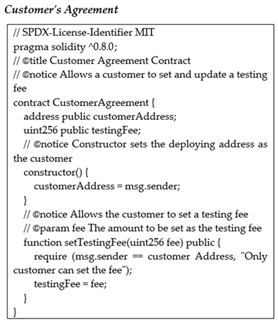 Information 16 00992 i001 Information 16 00992 i001