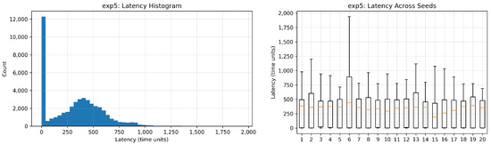 Information 16 00999 g0a10