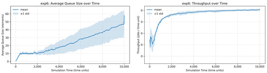 Information 16 00999 g0a11