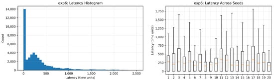 Information 16 00999 g0a12