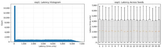 Information 16 00999 g0a2