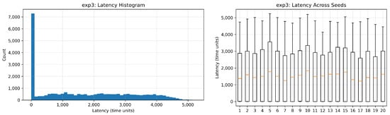 Information 16 00999 g0a6