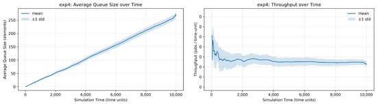 Information 16 00999 g0a7