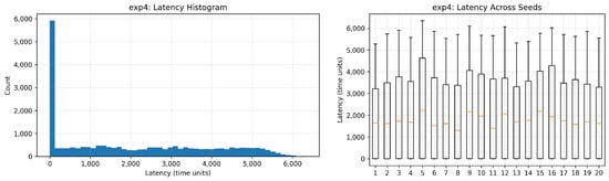 Information 16 00999 g0a8