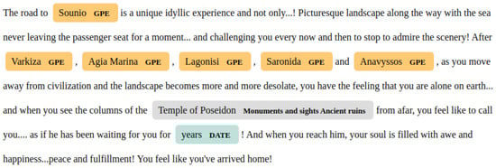 Information 16 01038 g013