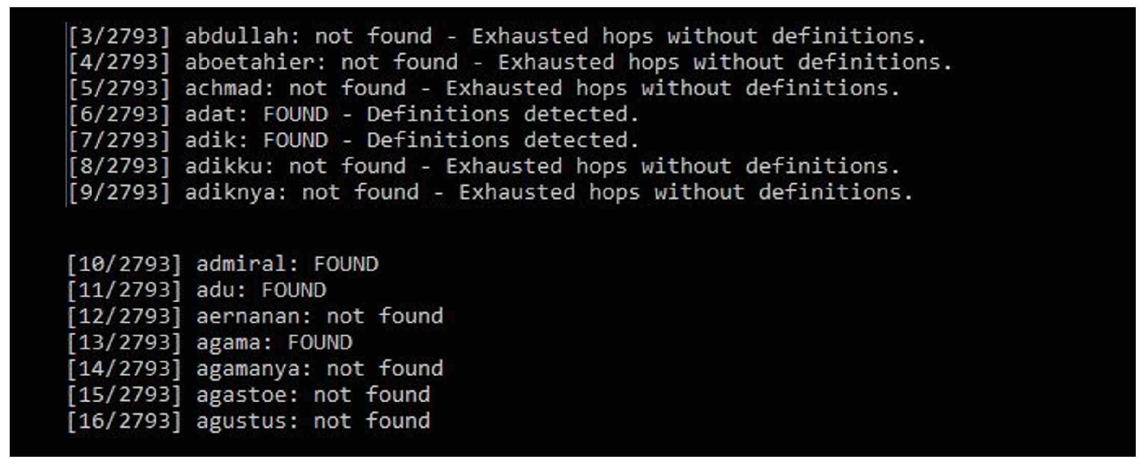 Information 16 01069 g003 Information 16 01069 g003