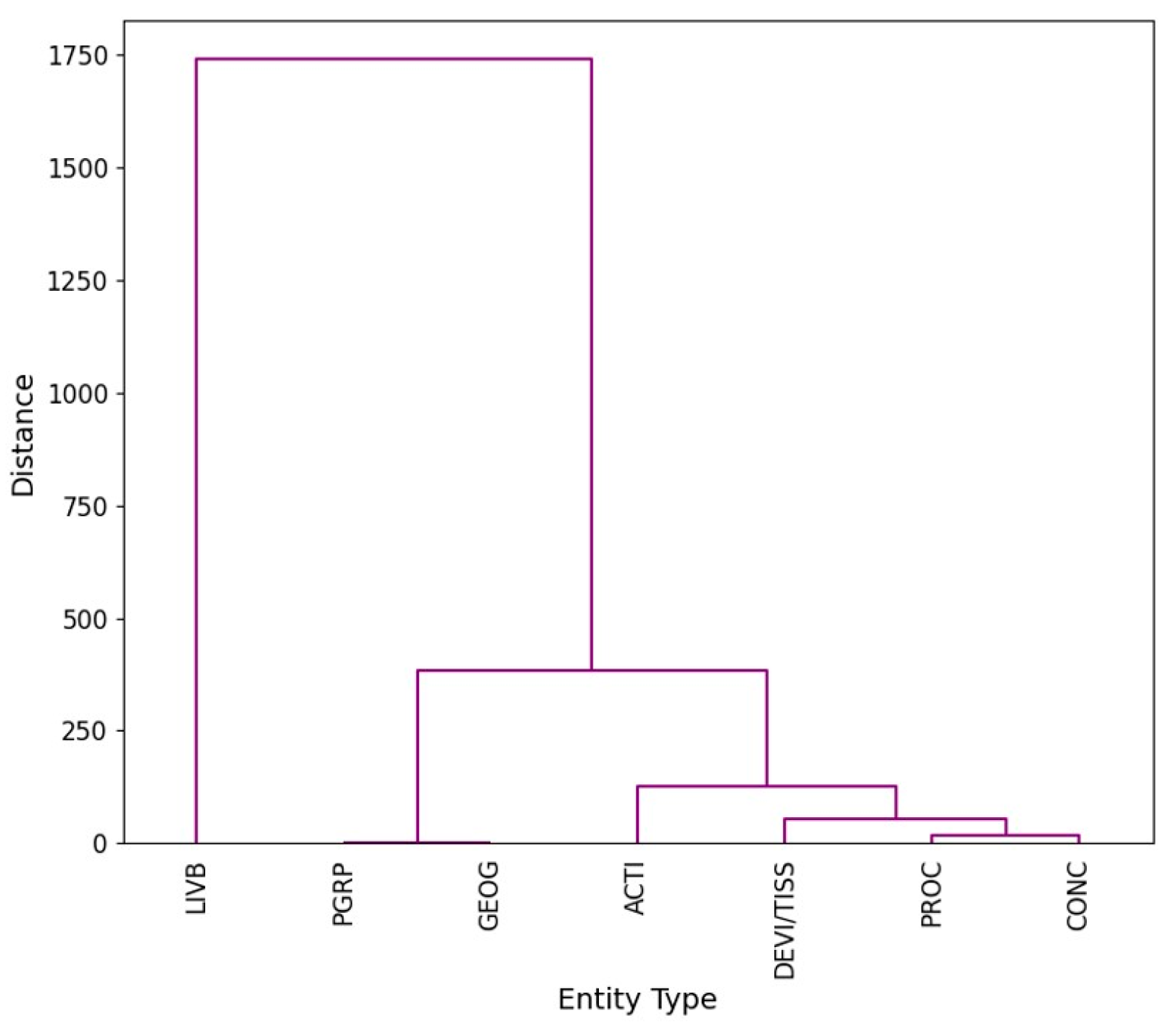 Information 16 01069 g010 Information 16 01069 g010