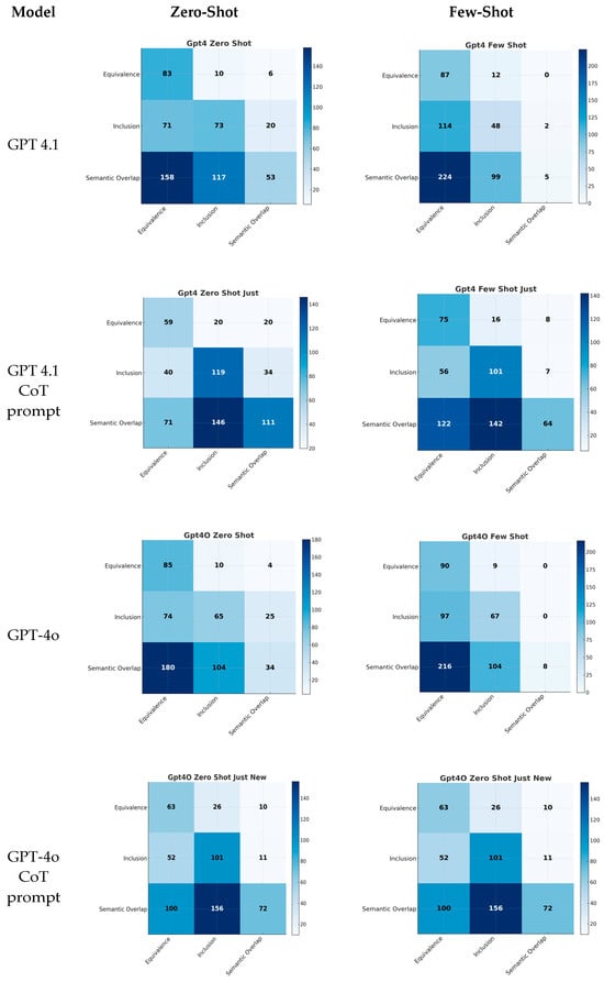 Information 16 01090 g0a1