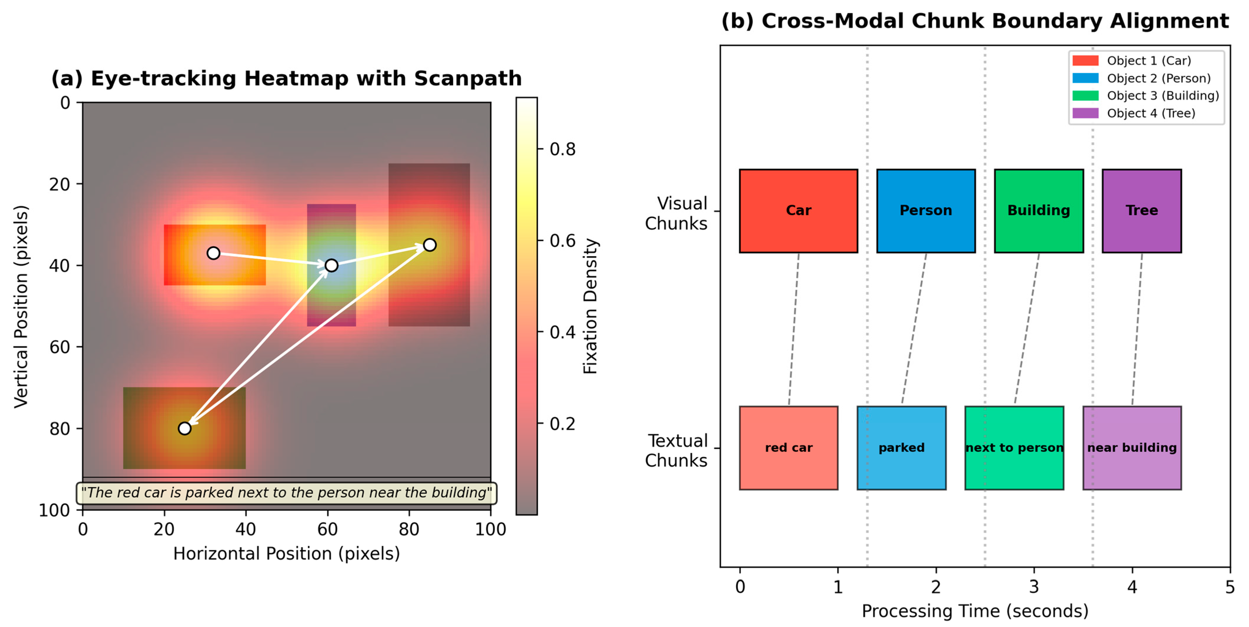 Information 16 01106 g001 Information 16 01106 g001