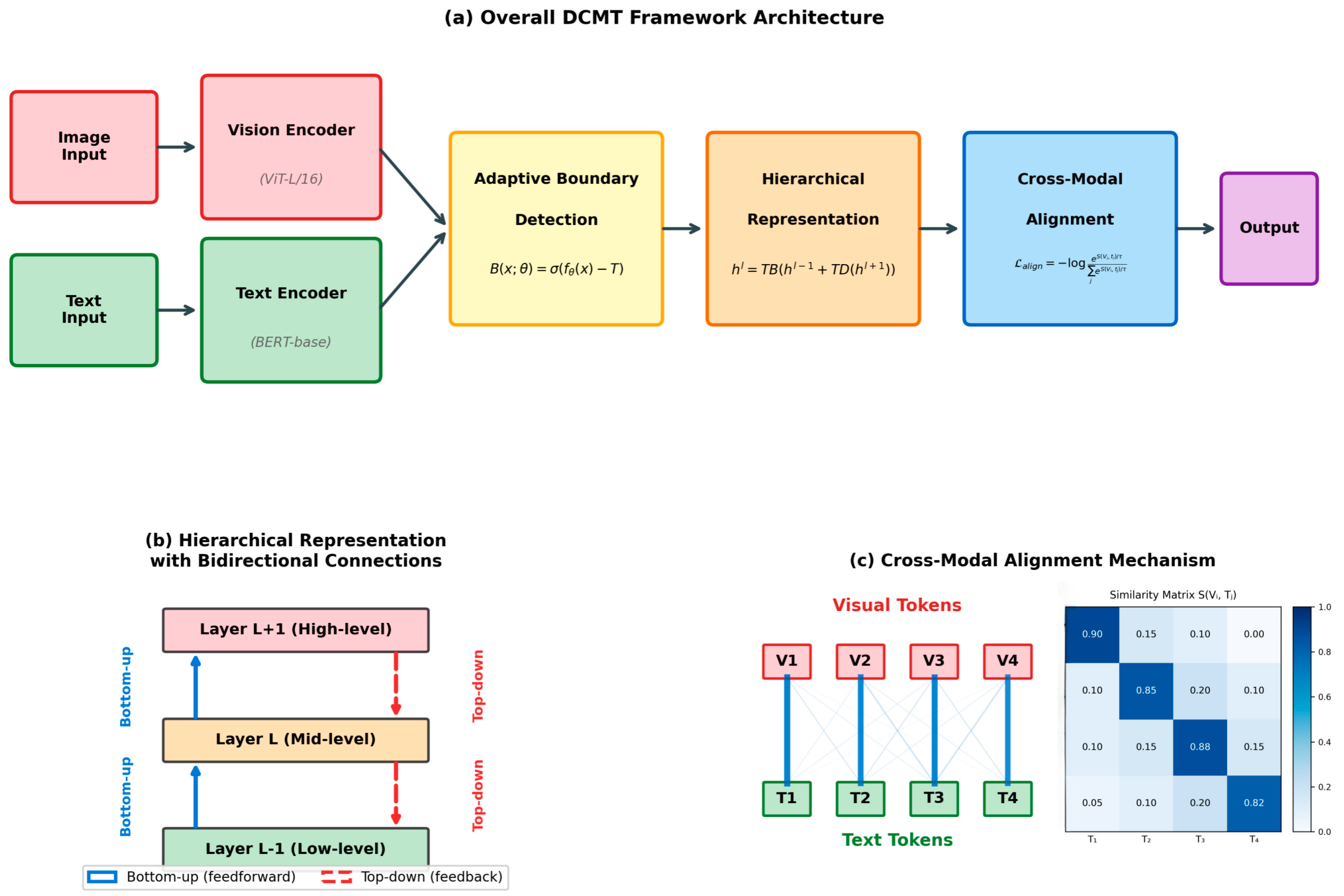 Information 16 01106 g002 Information 16 01106 g002