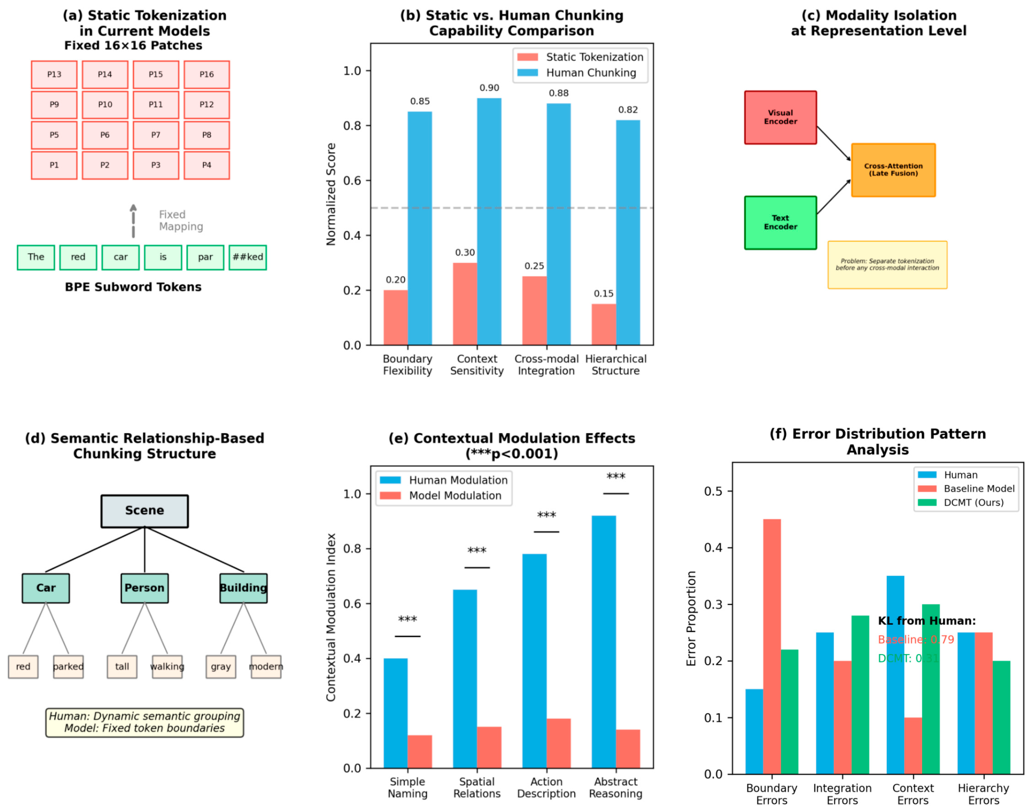 Information 16 01106 g003 Information 16 01106 g003