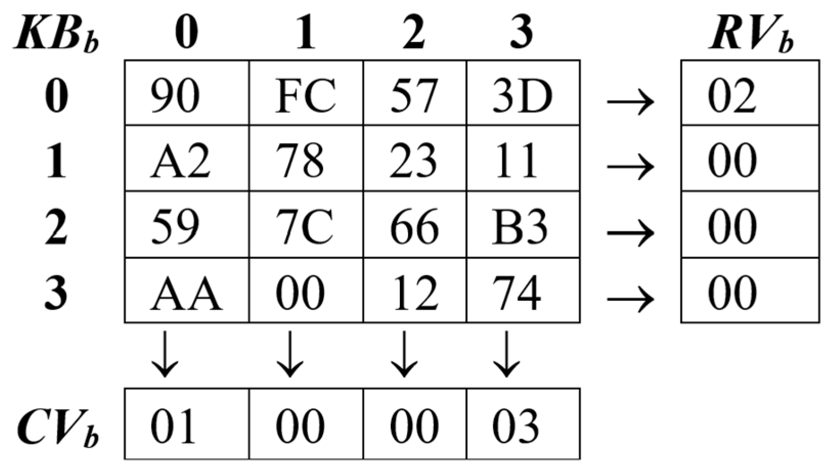 Information 17 00002 g006