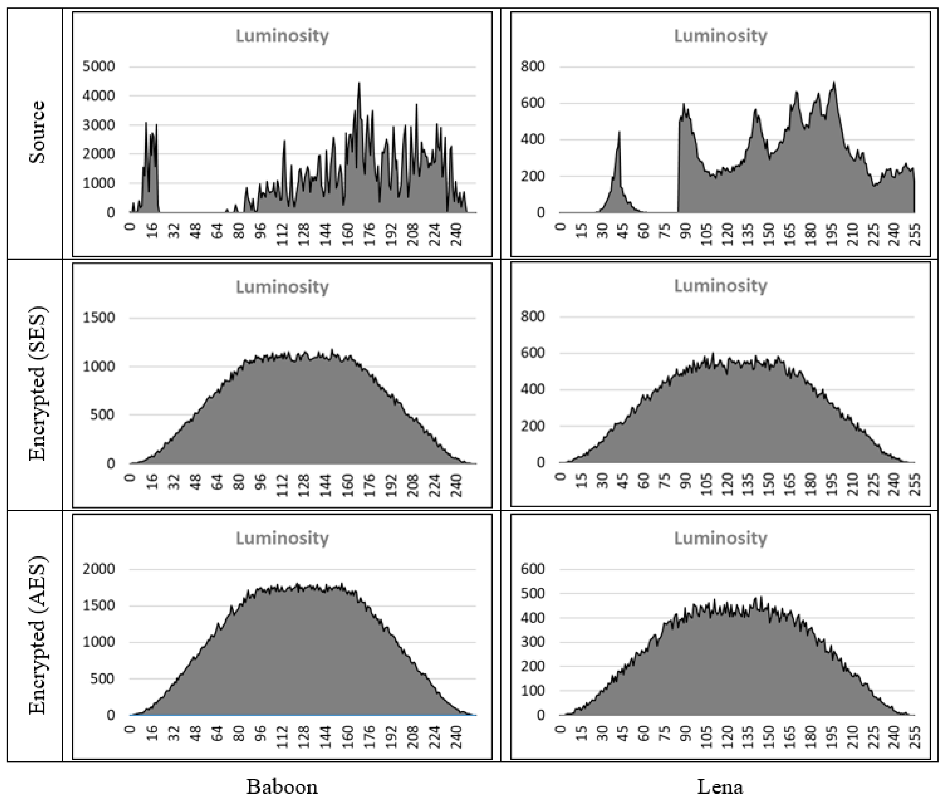 Information 17 00002 g009a