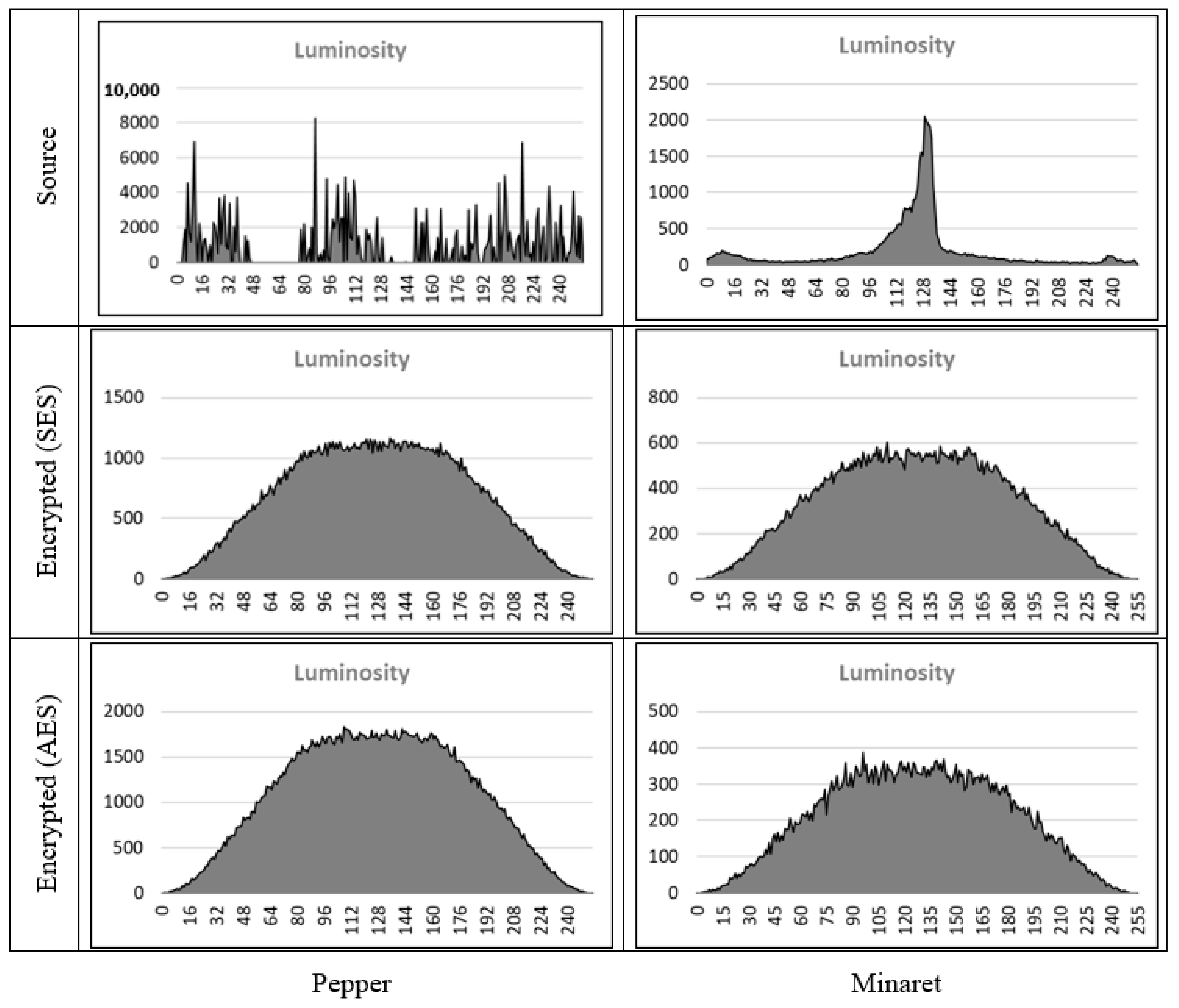 Information 17 00002 g009b