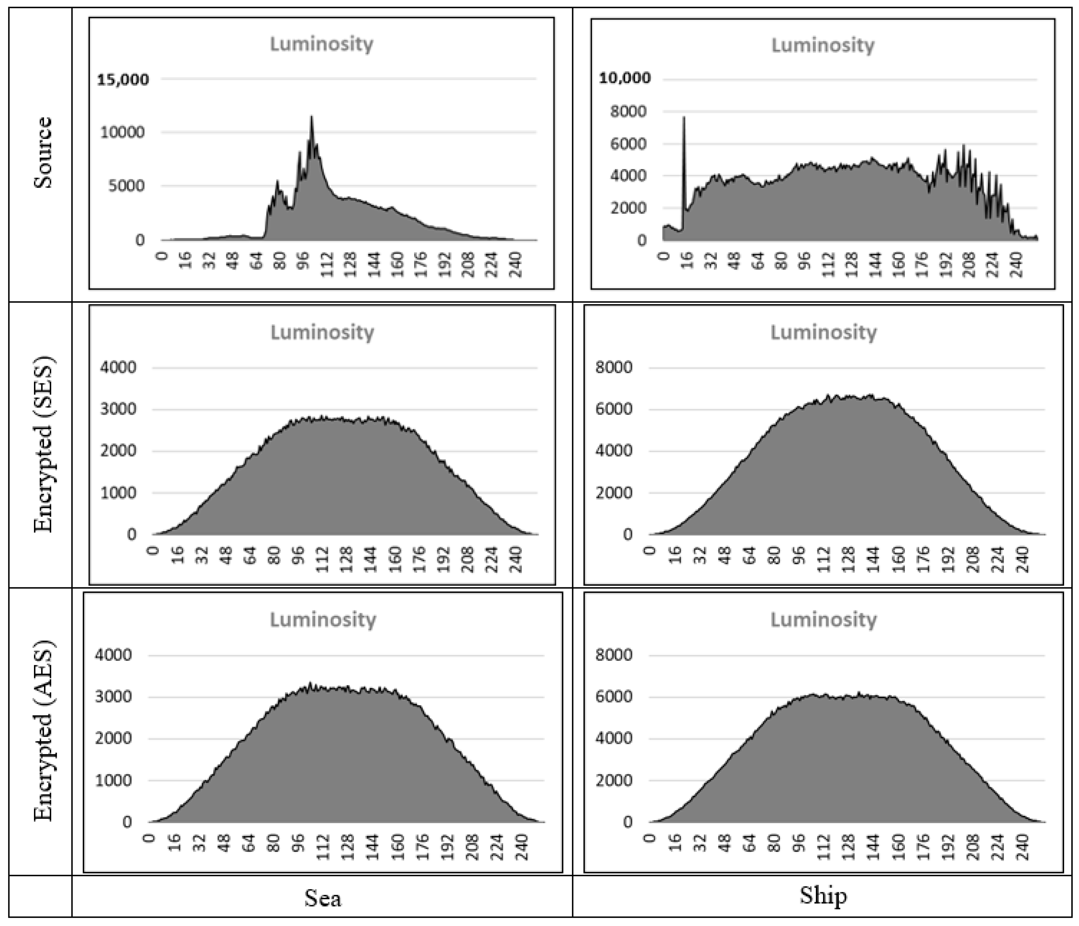 Information 17 00002 g009c