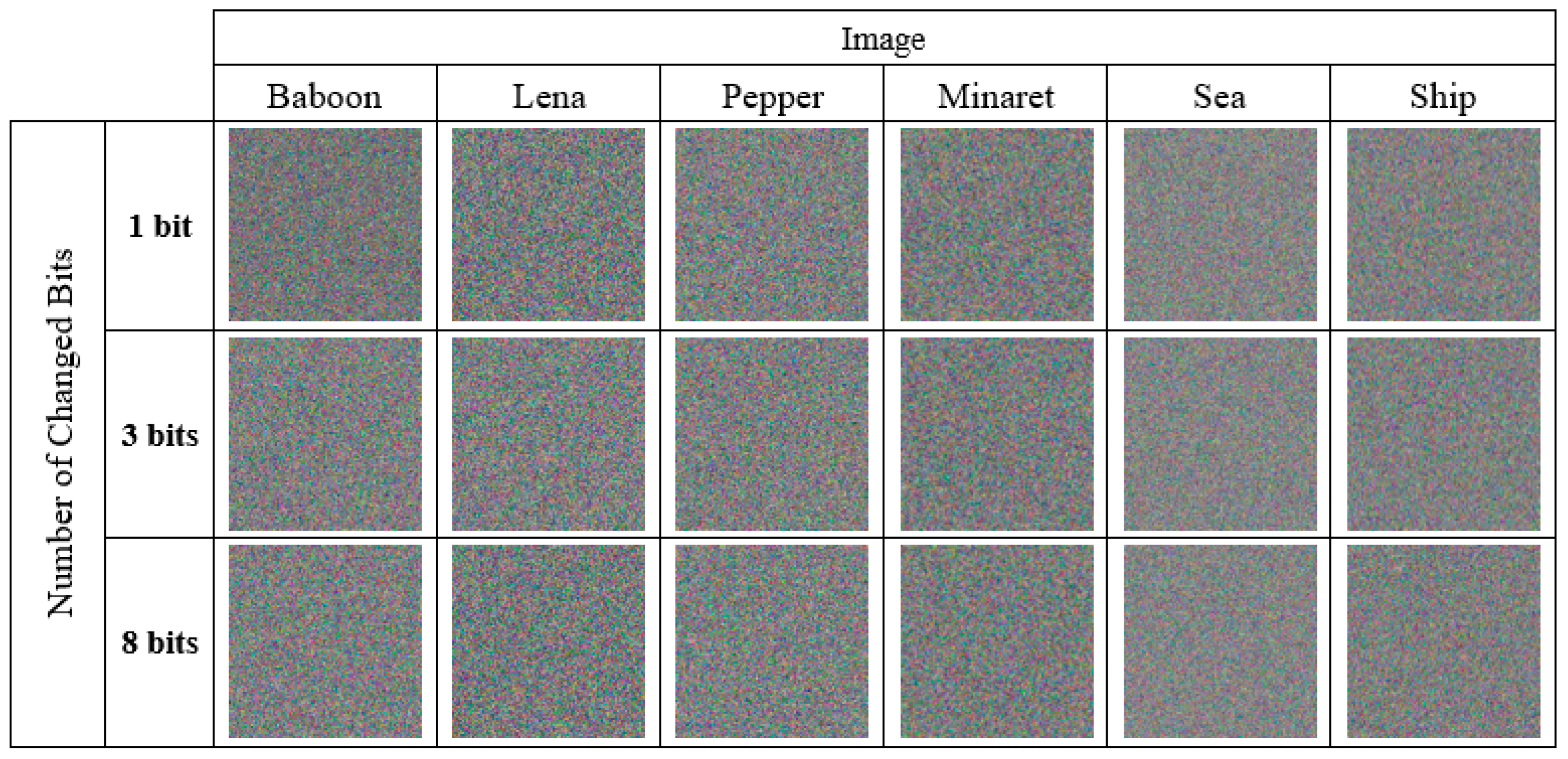 Information 17 00002 g010