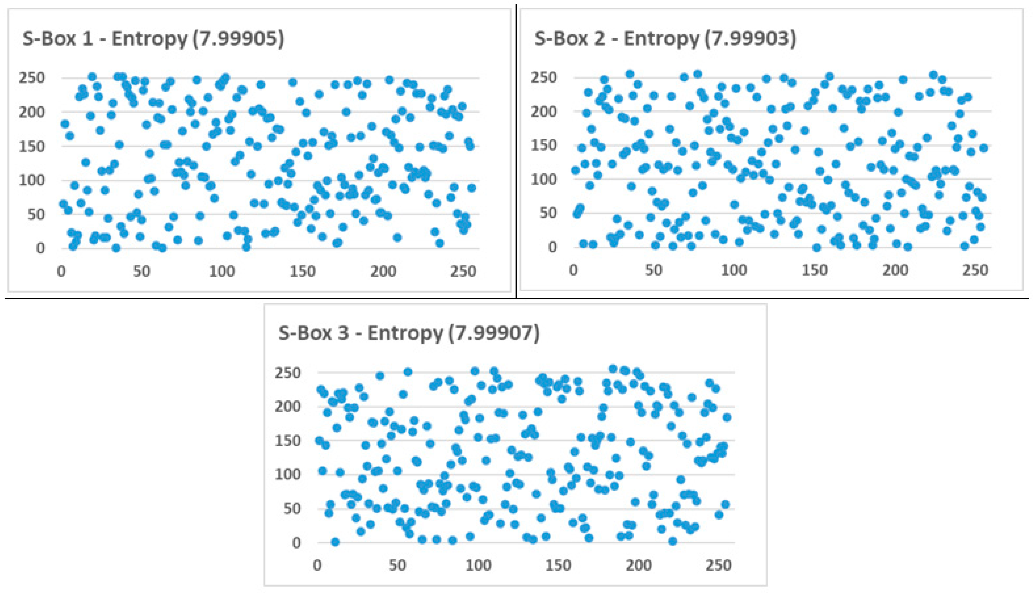 Information 17 00002 g011