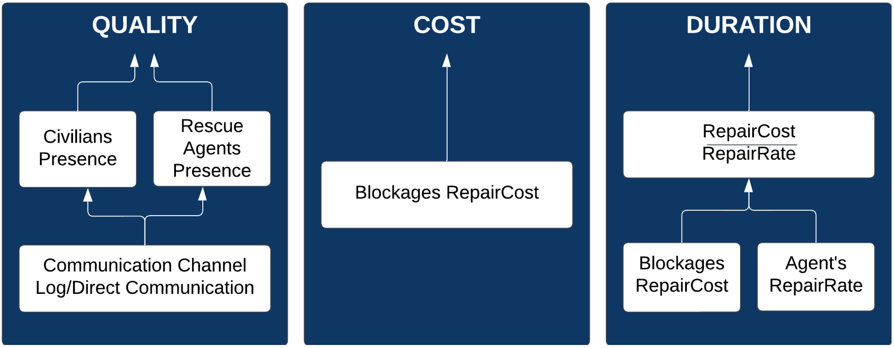 Information 17 00008 g004