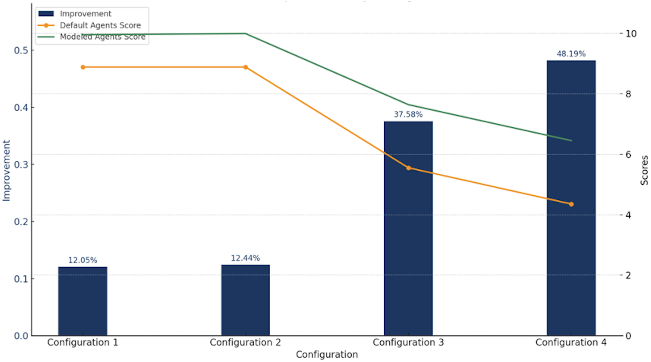 Information 17 00008 g009