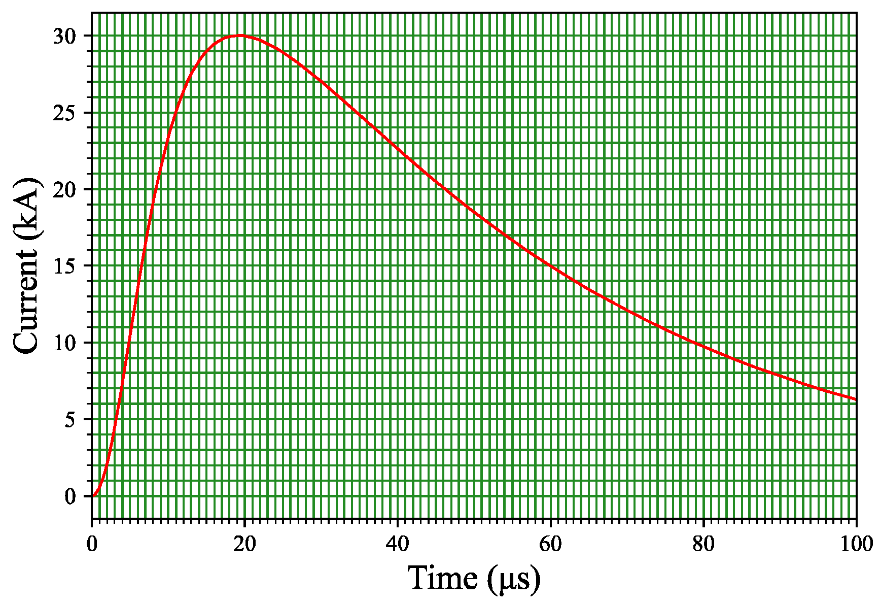 Information 17 00020 g002
