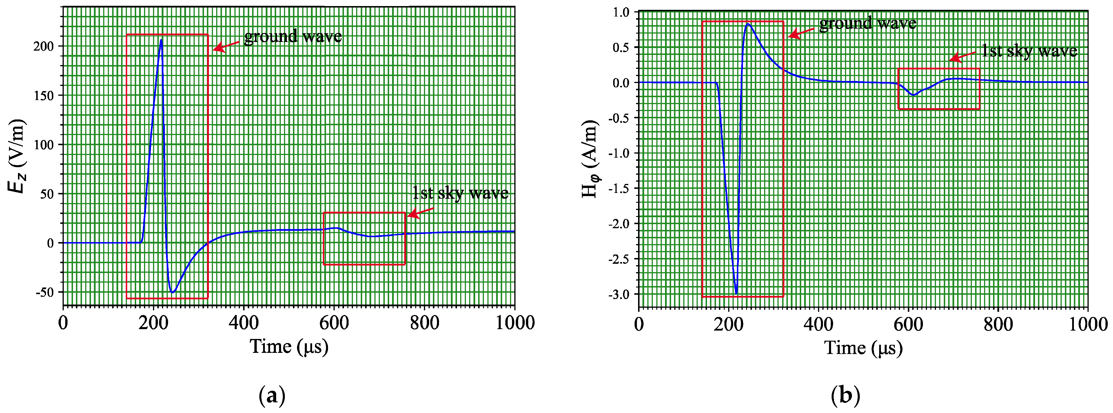 Information 17 00020 g003