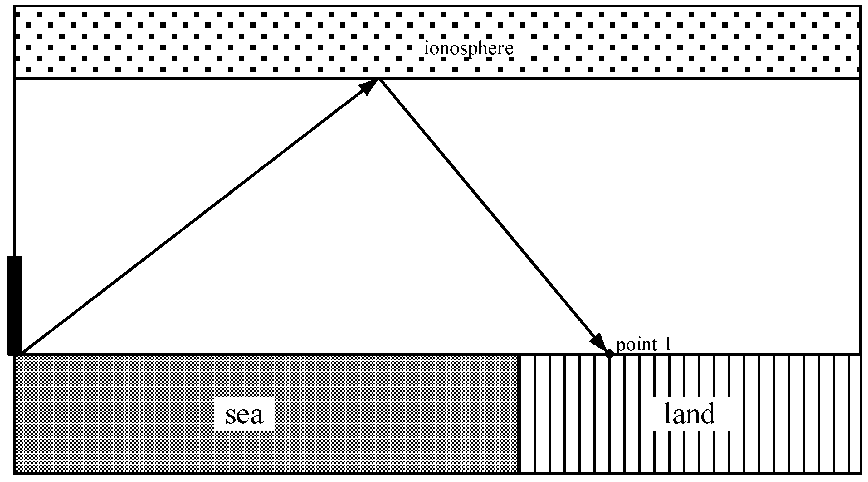 Information 17 00020 g004