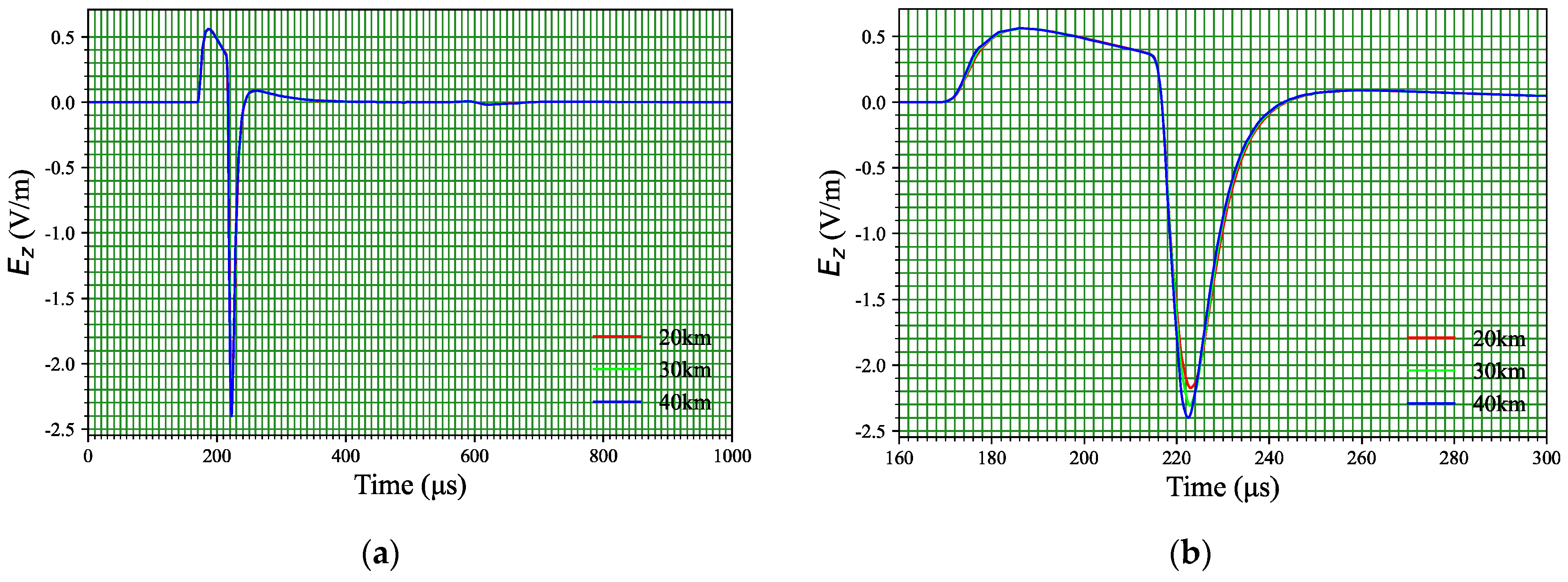 Information 17 00020 g005