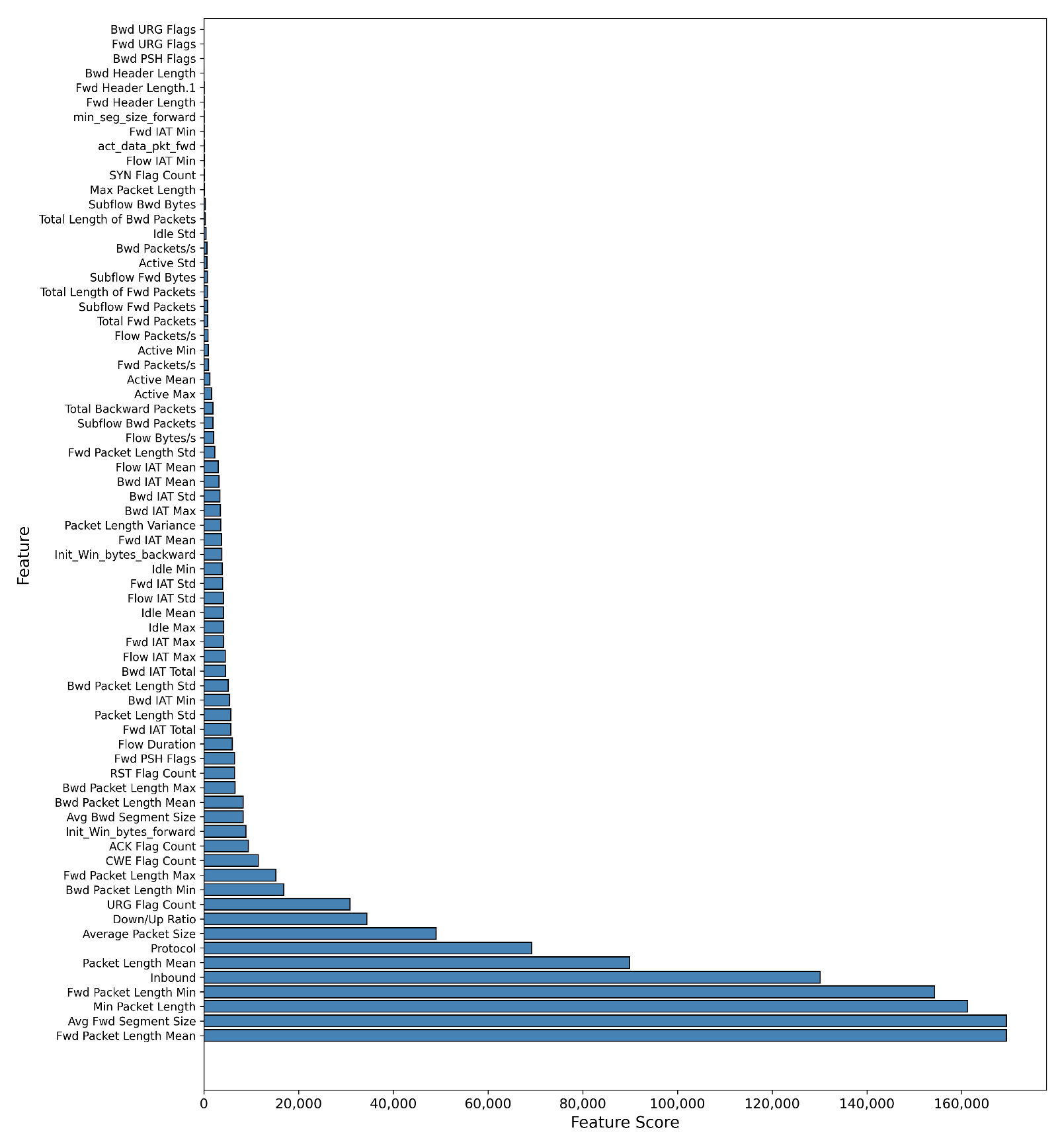 Information 17 00034 i001 Information 17 00034 i001