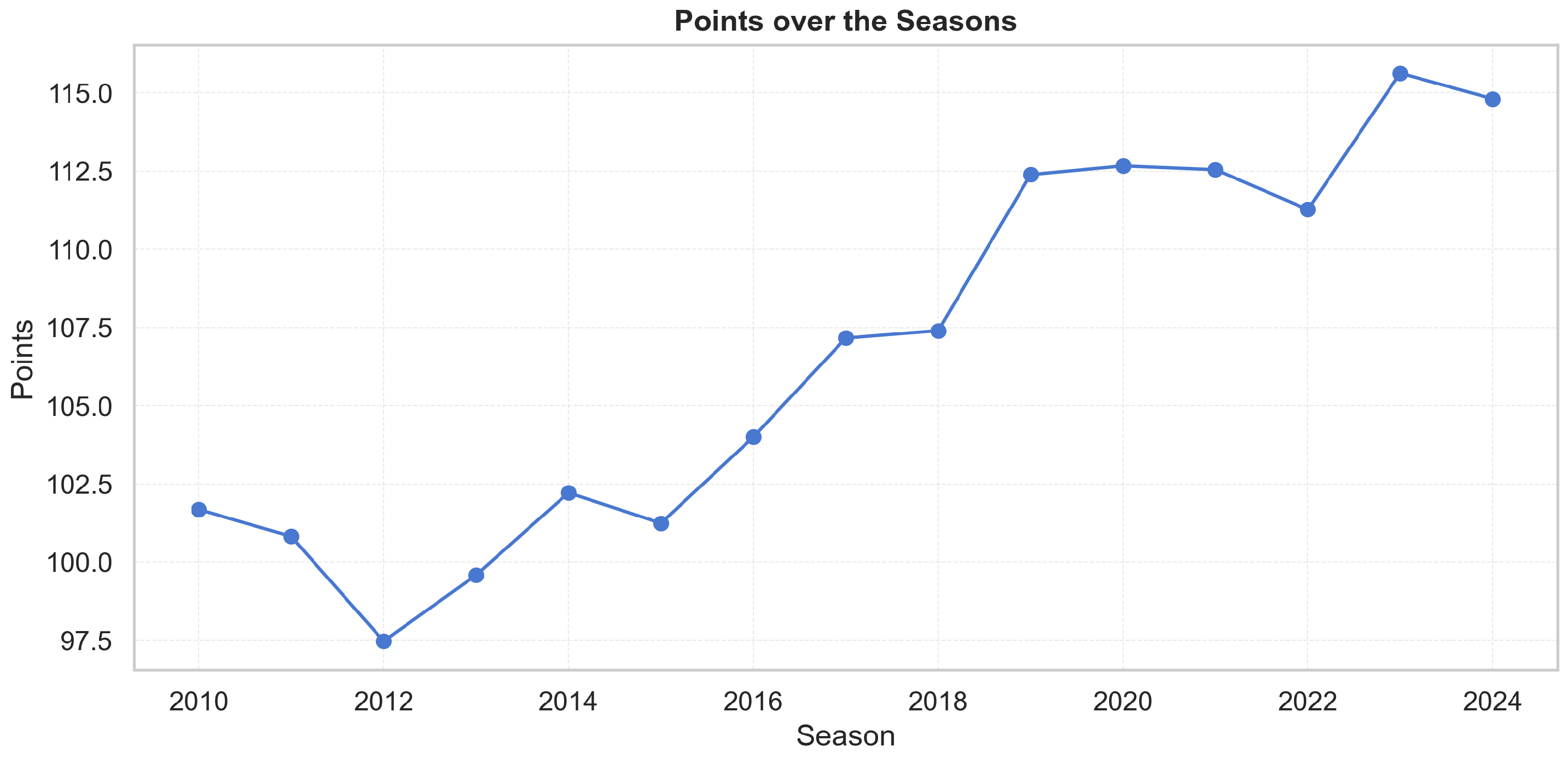 Information 17 00056 g003