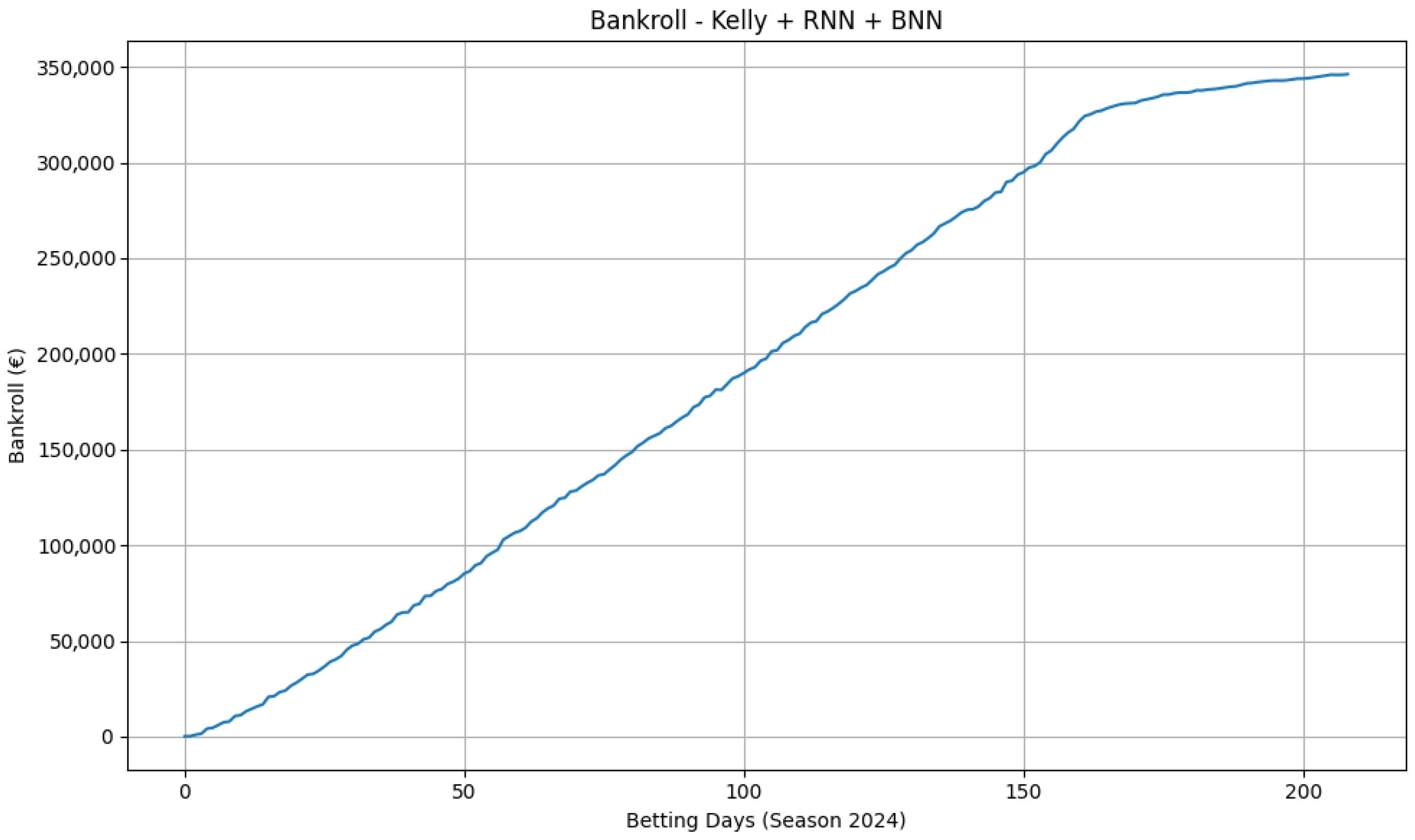 Information 17 00056 g007