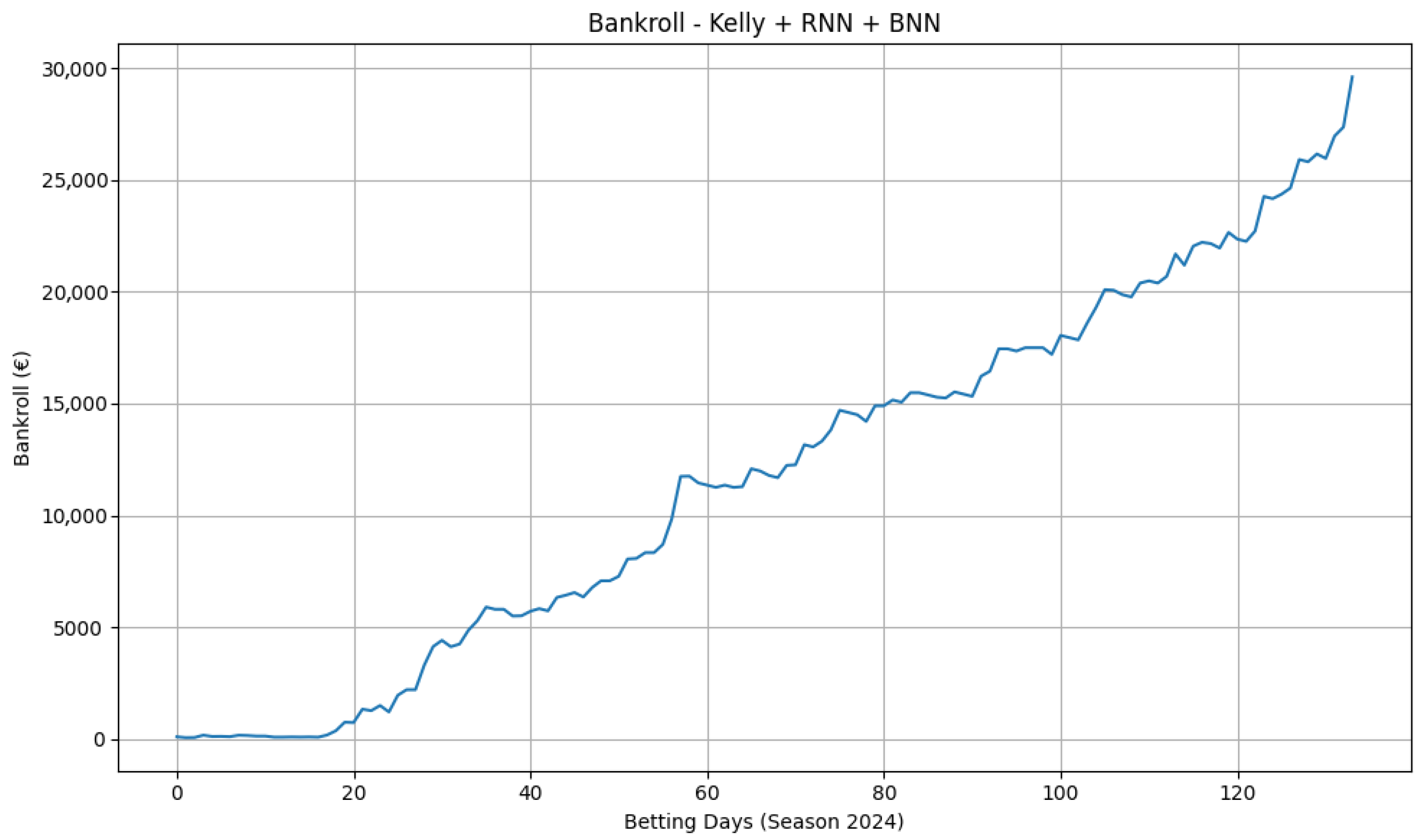 Information 17 00056 g008