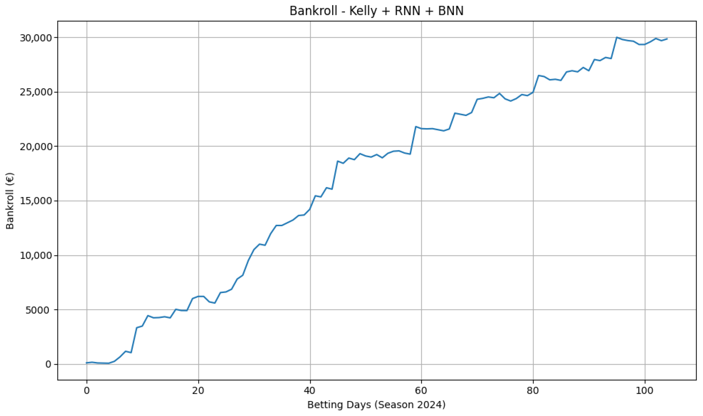 Information 17 00056 g009