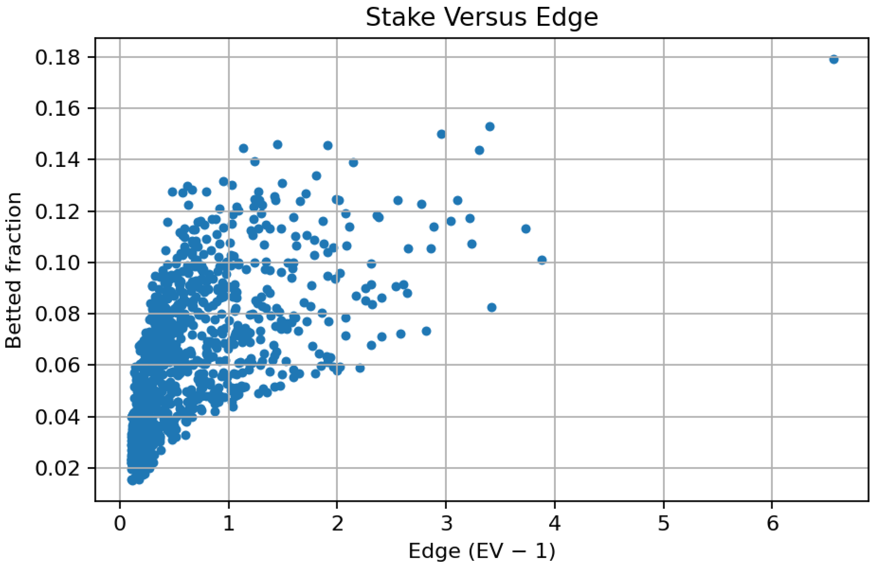 Information 17 00056 g011